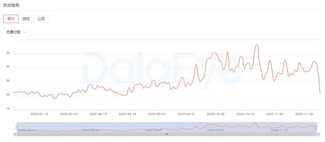 众生平等是什么游戏,众生平等游戏