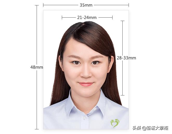 最新各国签证照片要求一览,各国旅游签证所需材料要求是什么