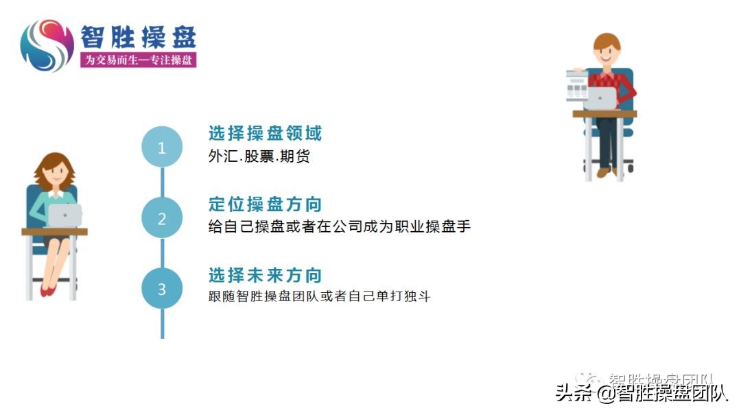 期货外汇学习技巧,期货行业如何成为业内人士