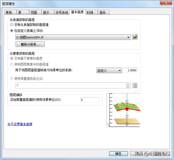 arcscene怎么导出可视化效果图,arcscene三维图制作教程