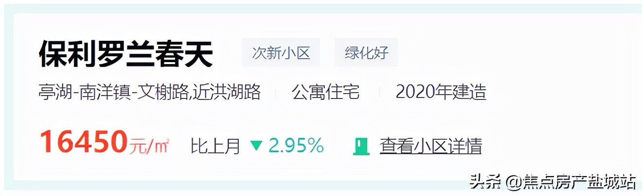 新标准幼儿园附近二手房,城东靠近新区实验小学二手房
