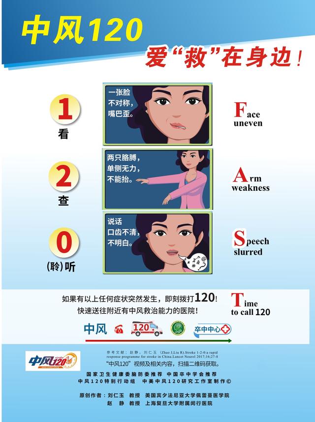 中风急救120例,中风120救护视频