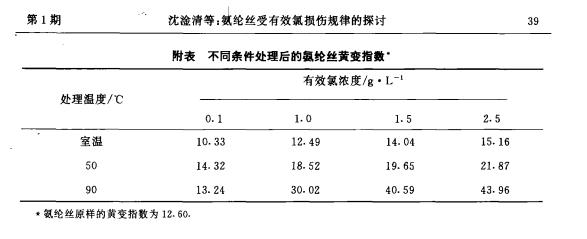 洗袜放84消毒液吗,84消毒液适合洗衣机用吗