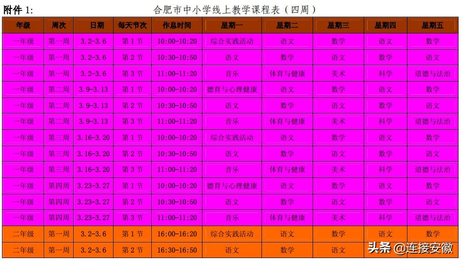 合肥教育局线上教学的最新通知,合肥中小学教育课程表