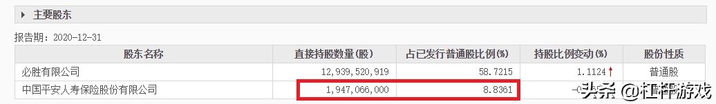 踩雷地产,踩雷的房地产