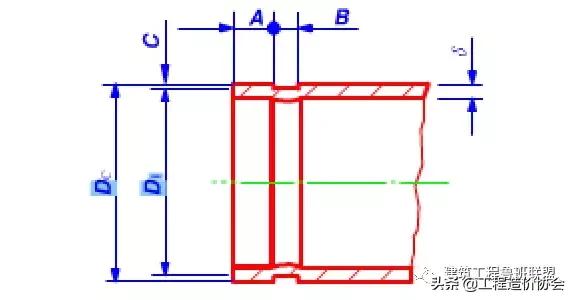 管道连接的方法常用的有哪三种,管道吊模施工的标准做法