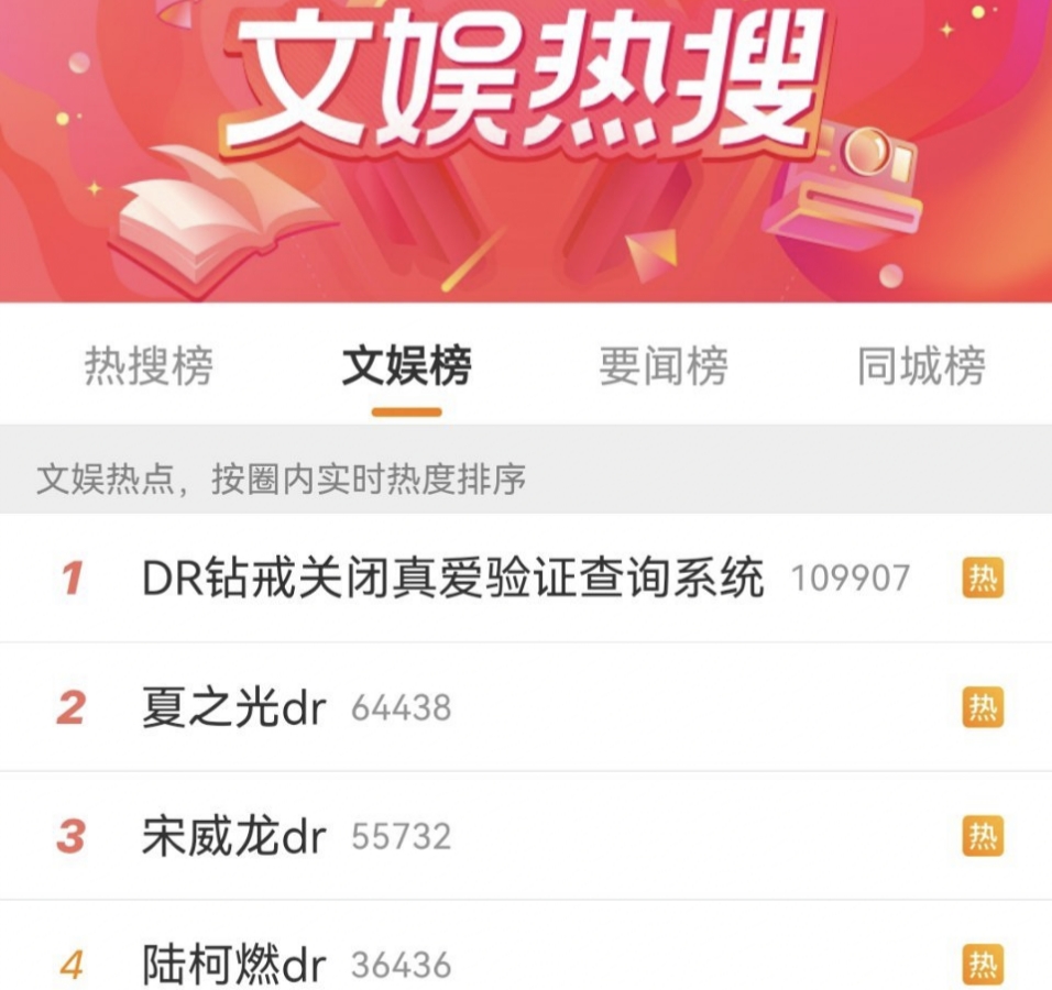 焉栩嘉dr钻戒,当事人帮焉栩嘉澄清买dr钻戒