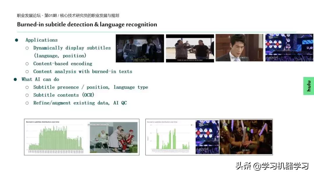 hulu使用教程,葫芦怎么样使用