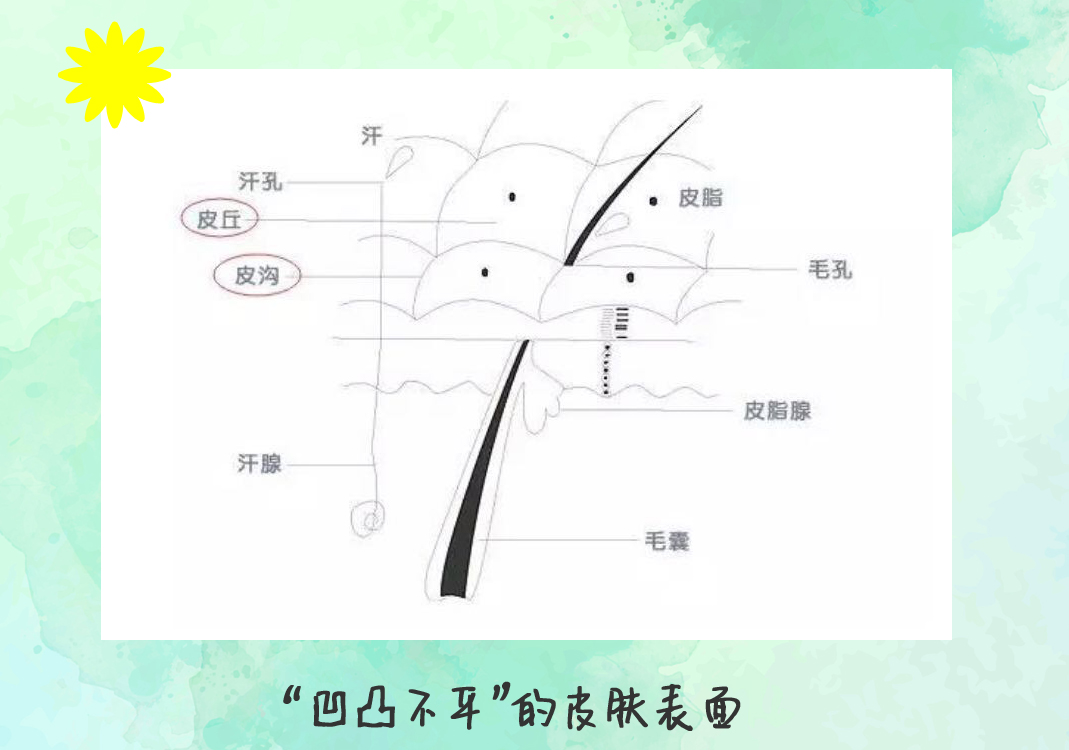 用了防晒霜感觉脸被糊住了,用了防晒霜皮肤好差