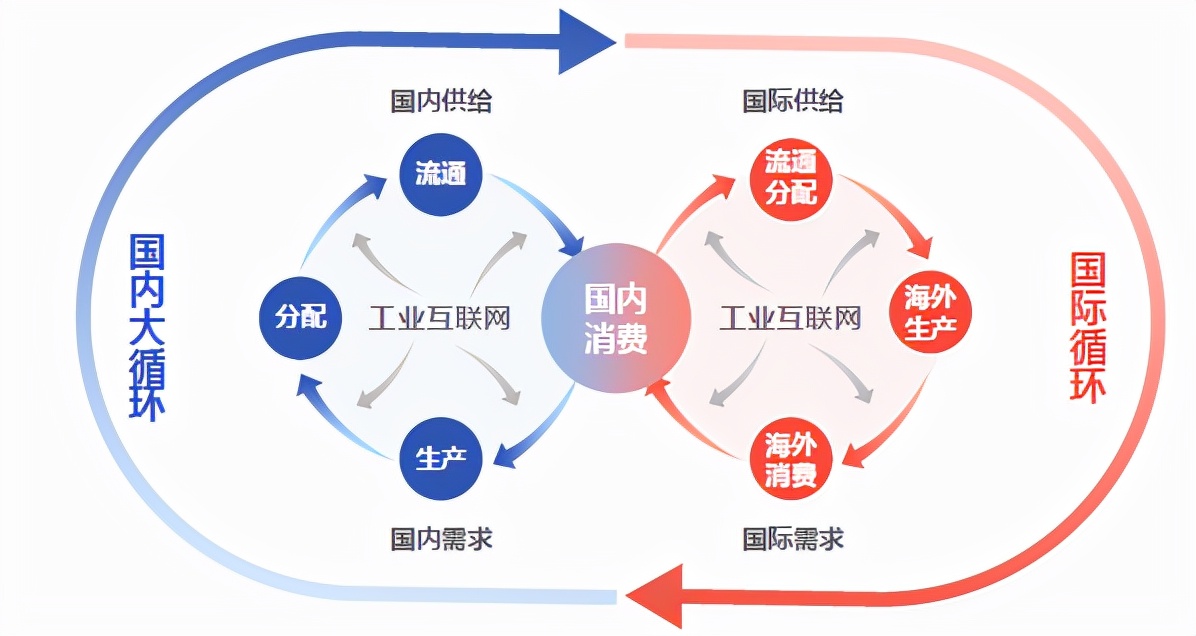 三一重工灯塔工厂,参观三一重工18号灯塔工厂