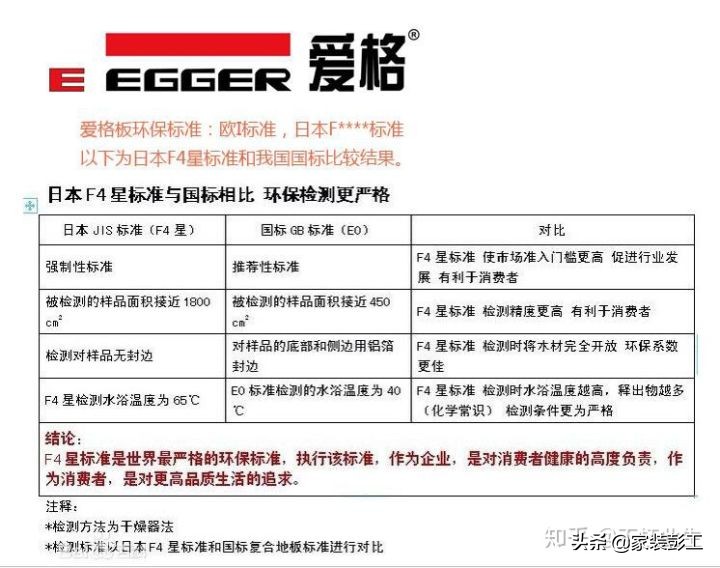 进口板可丽芙全屋定制,可丽芙爱格进口板