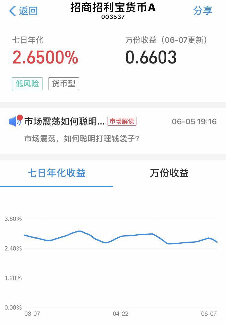 货币基金收益低怎么理财的,货币基金投资什么最好