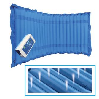 福祉科普｜长时间卧床人的福音：人不用动、让床动