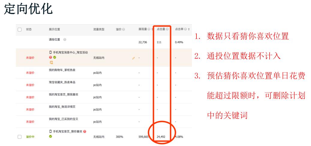 如何获取手淘首页公域流量,手淘猜你喜欢流量如何快速提升