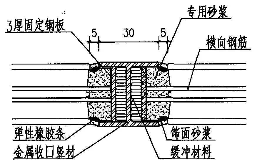 瀹岀編瑙e喅鏆楀巺閲囧厜闂,瀹岀編鏀瑰杽浜嗗鍘呯殑閲囧厜闂