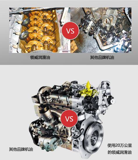 领威原装进口润滑油,领威润滑油靠谱吗