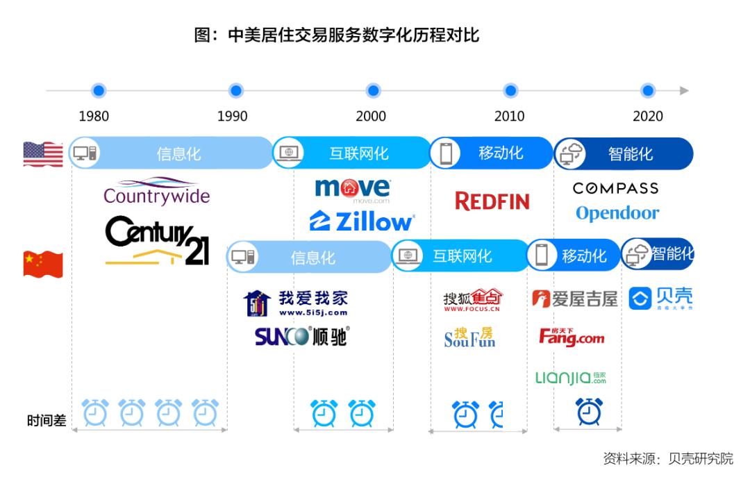 近3年复合增长率超100%的科技公司,连续三年业绩暴增股