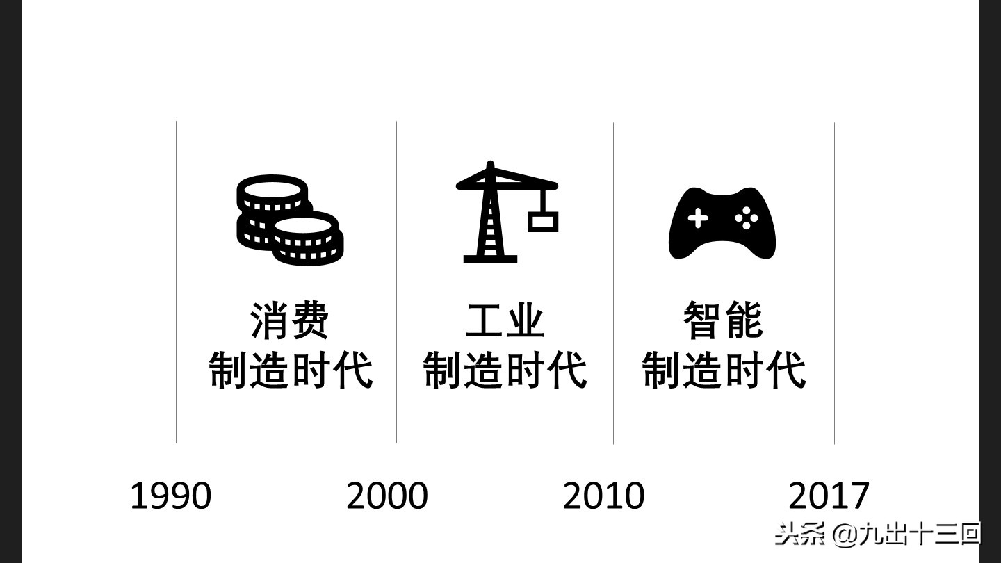 大牛股怎么形成,大牛是怎么诞生的
