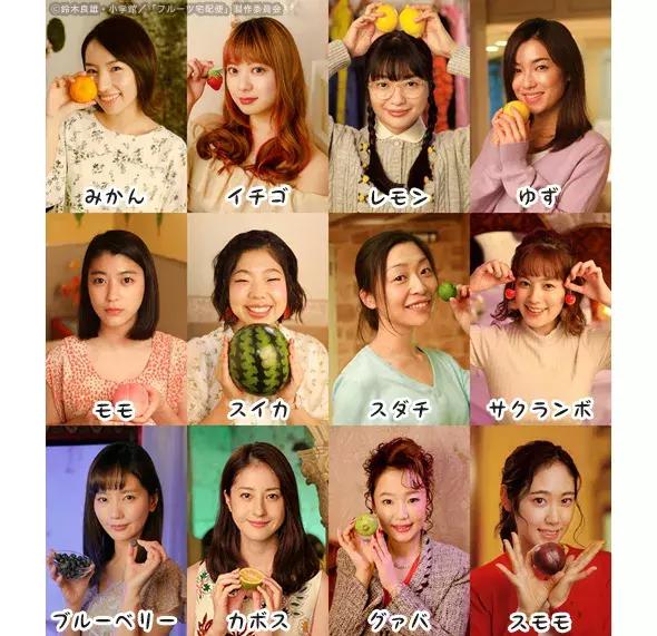 2019完整电视剧,2019冬剧场动画