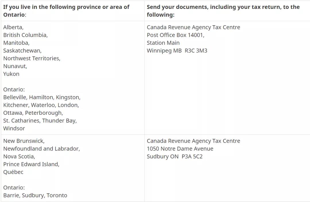 加拿大新移民可以网上报税吗 (加拿大移民需要哪些税务)