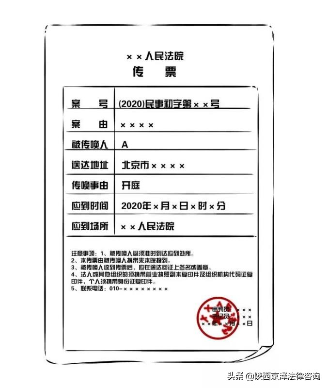 法院传票收到后要怎么做,收到法院传票怎样请律师
