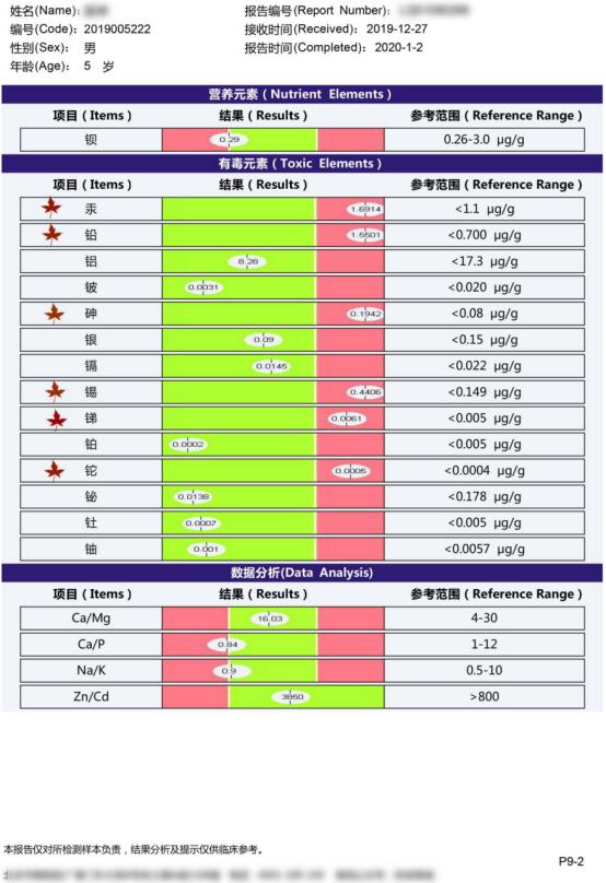 反复腹泻大便不成形,小孩拉肚子肠道功能紊乱多久能好