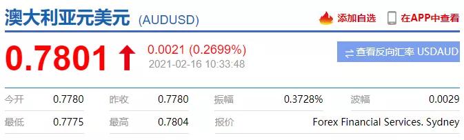 澳元兑换澳元汇率,澳元与澳元汇率