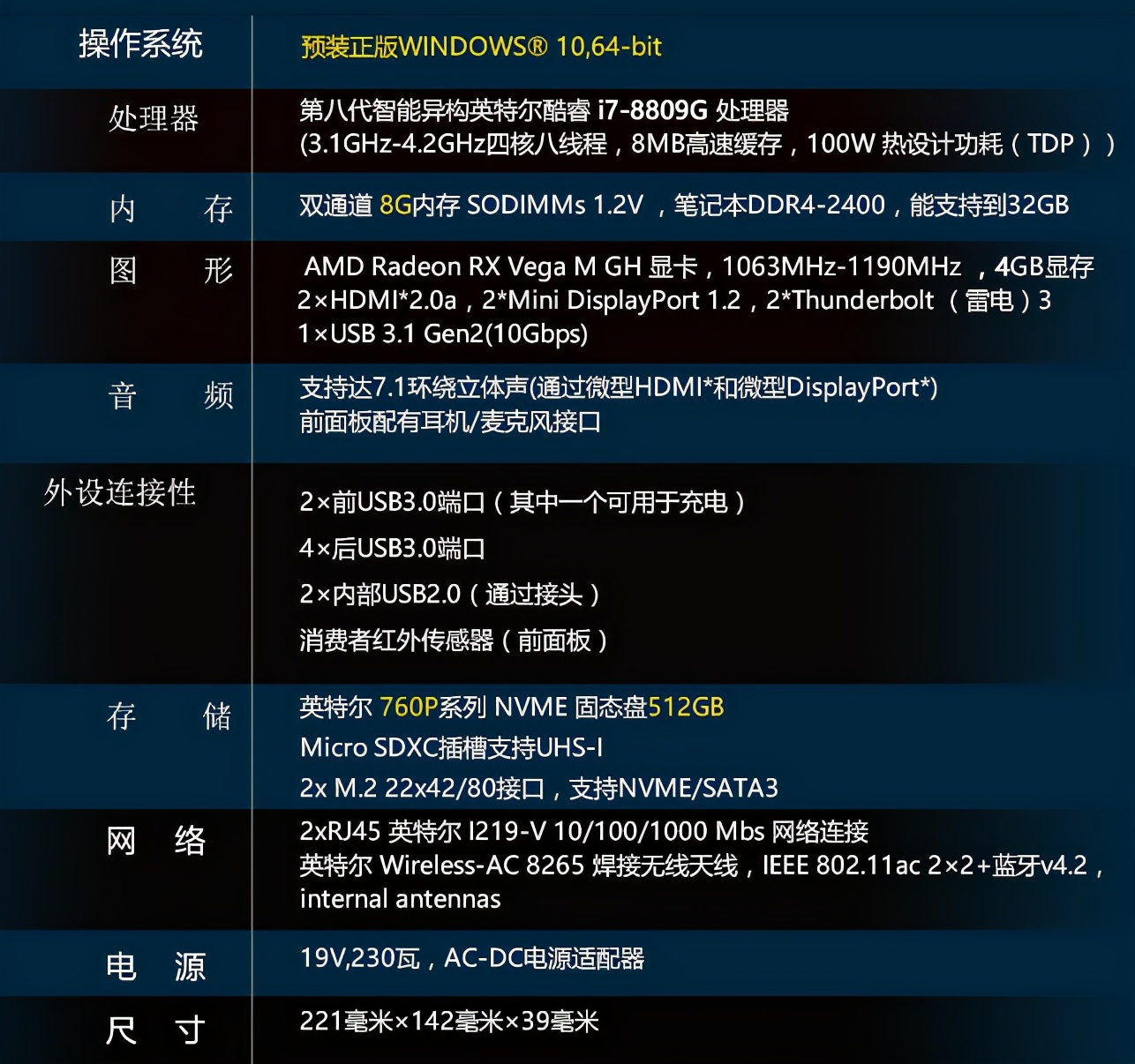 英特尔nuc笔记本有多少款,英特尔nuc迷你主机驱动软件