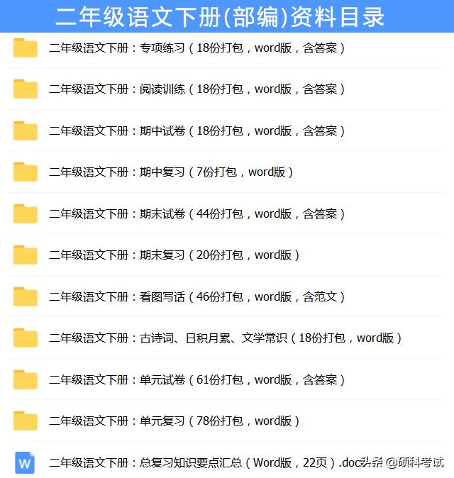 描写花的古诗句300句,关于花的古诗词和名言