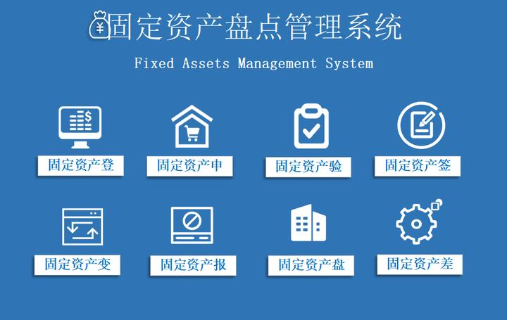 固定资产管理表格全套,盘点固定资产系统