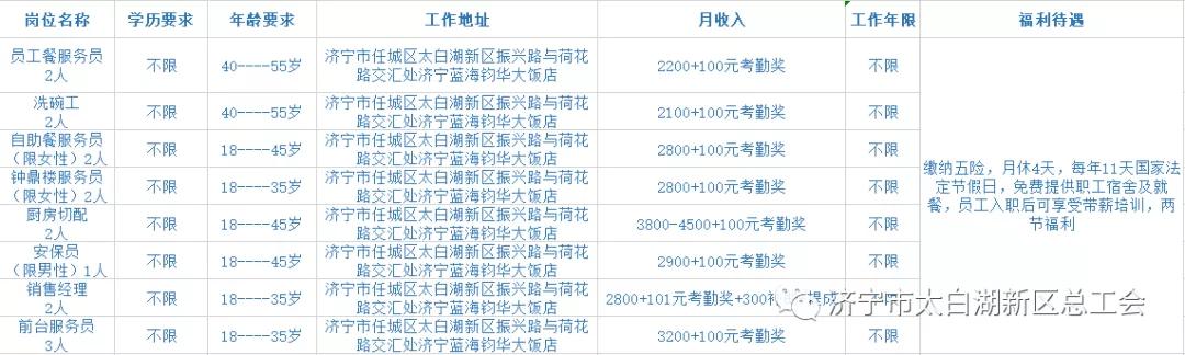 春风行动网上招聘,春风行动招聘岗位直播
