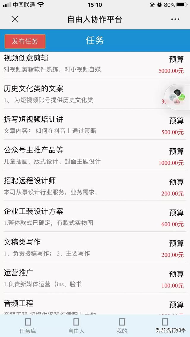 副业创业项目点子,副业有哪些赚钱的小项目