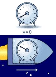 爱因斯坦说时间并不存在原话,爱因斯坦临终前说的秘密