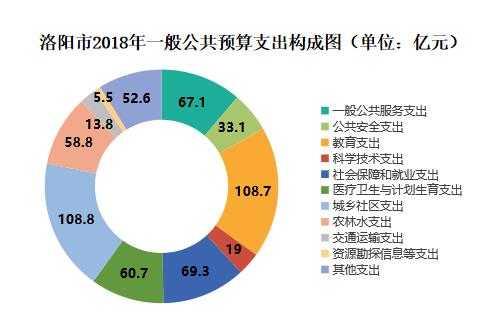 壮丽70年奋斗新时代取得的成就,壮丽70年奋斗新时代内容