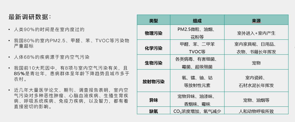 西电耐斯,西电耐斯属于什么档次