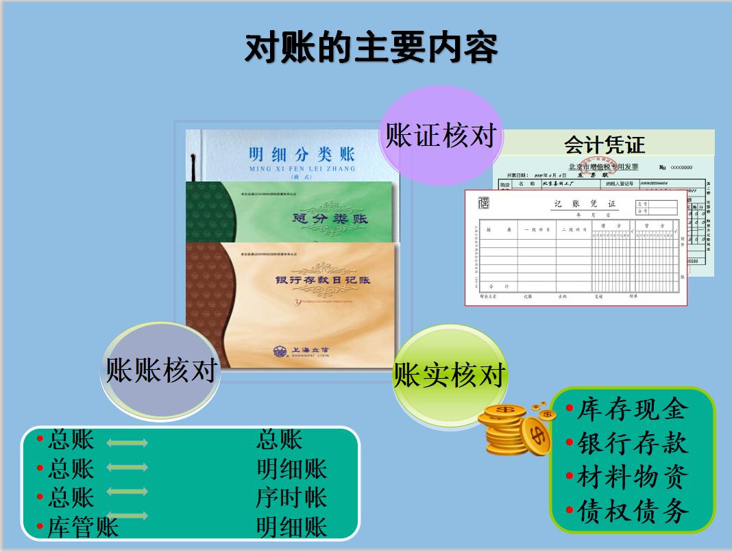 45岁以上会计工作大全,会计退休后最合适的工作