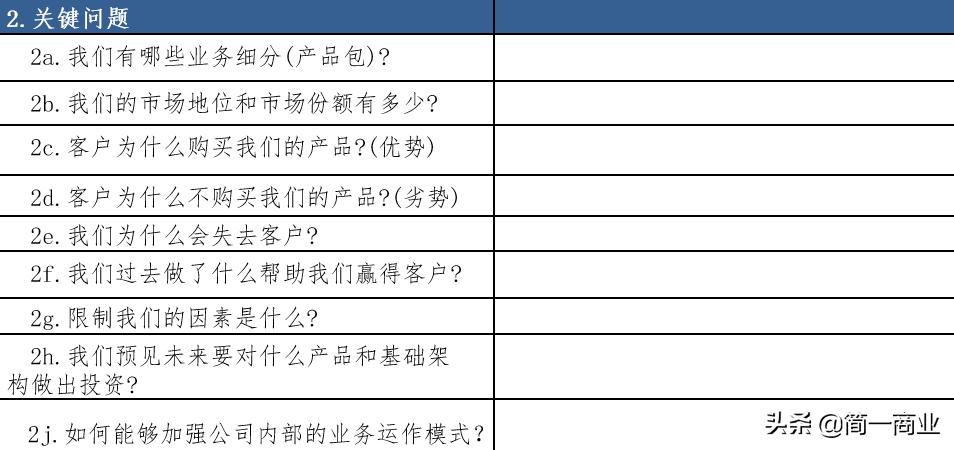 如何对一个市场进行分析,如何评估市场和商业前景