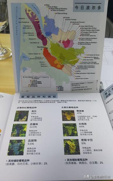 6月29日丨德国葡萄酒认证课程+波尔多认证课程~双证来袭