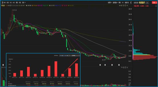 2019中国康复辅助器具产业,2022康复辅助器具创新发展论坛