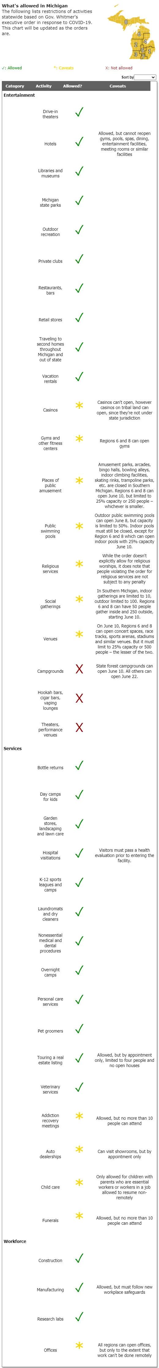 史无前例！冲进QS美国大学前20，密歇根大学到底凭什么？