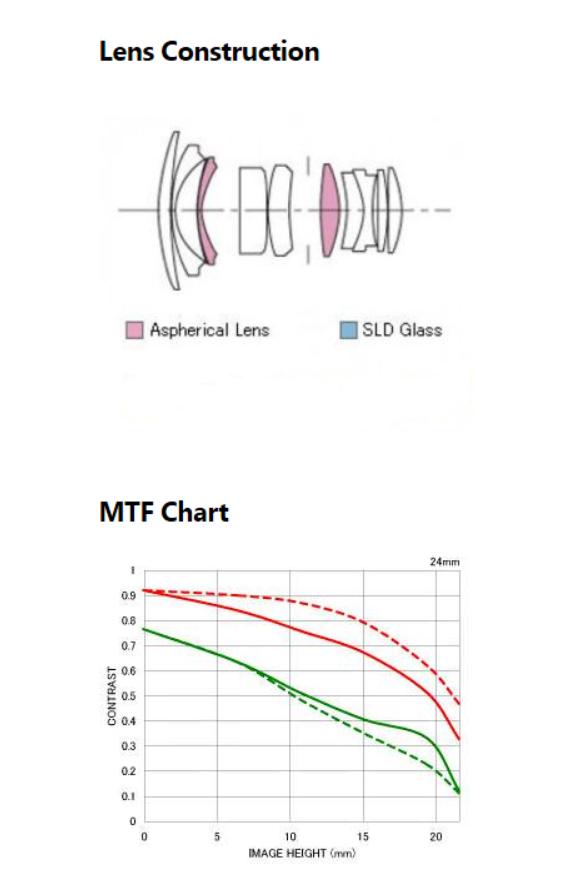 尼康z6用cfe-a还是b存储卡,尼康z6买xqd卡还是cfe卡