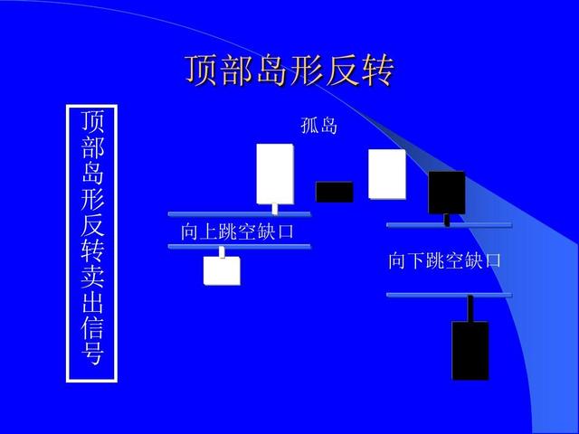 恒指战法,恒指李阳如何培养期货盘感