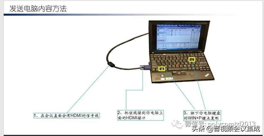 宝利通group310画面设置,宝利通视频设备使用教程