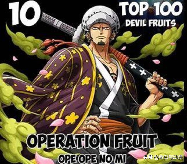 官方公认的最强恶魔果实,恶魔果实最强十大排行榜