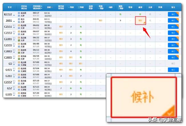 倒卖火车票的真实案例,150张火车票倒卖案例