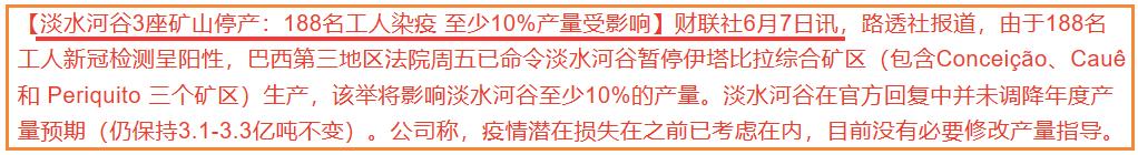 就在刚刚！晚8.00上交所终于“坐不住”了！下周A股拐点要来了？