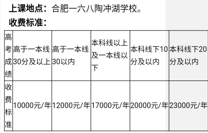 合肥高复学校有多厉害,在合肥皖智高复学校复读感受