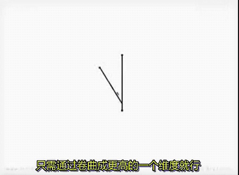 降临:高维度意识下的无因果律,和非线性时间