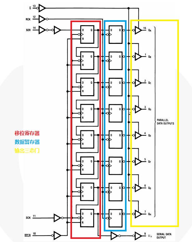 怎么用最少的钱充最多的uc,如何增加单片机io口的输出能力