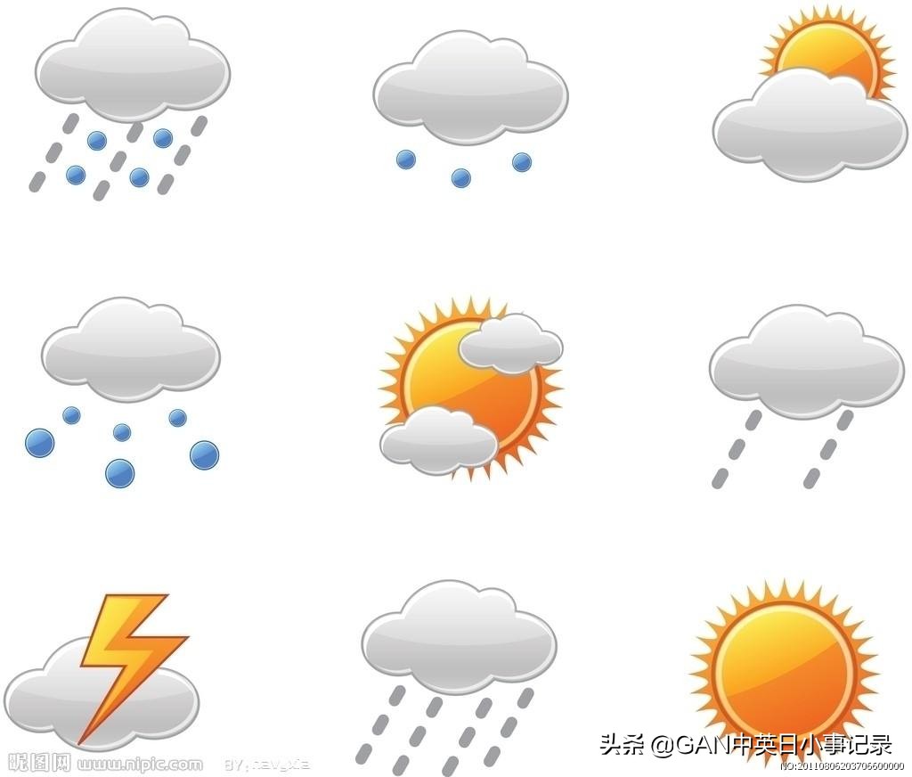 日语天气的双语对话,关于天气的日语词汇